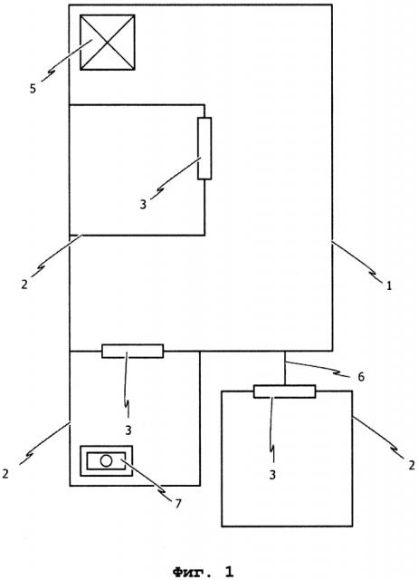 Система и способ снижения содержания кислорода в целевом помещении (патент 2632447)