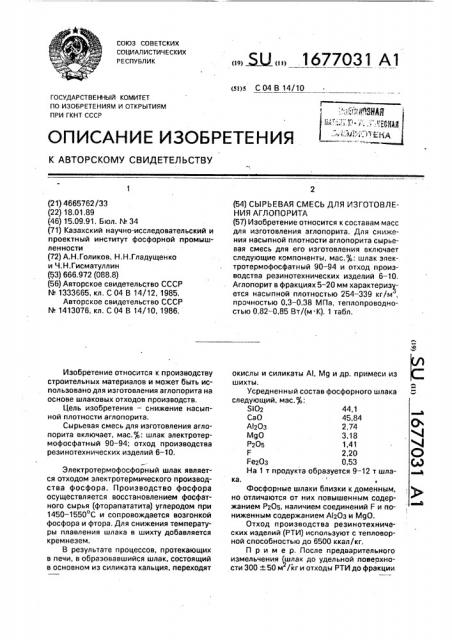 Сырьевая смесь для изготовления аглопорита (патент 1677031)