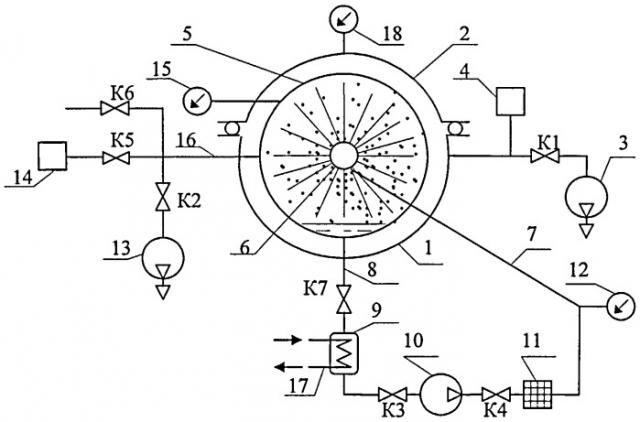 Способ испытания изделия на герметичность (патент 2523053)