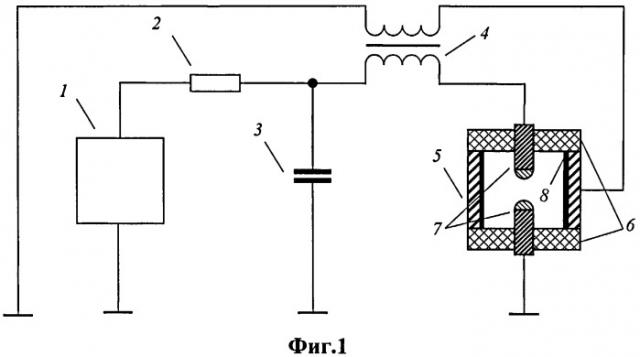 Импульсный генератор нейтронов (патент 2523026)