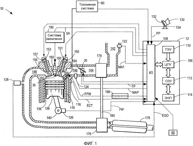 Способ для управления двигателем (варианты) (патент 2638413)