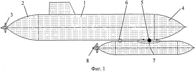 Способ повышения маневренности подводной лодки (вариант русской логики - версия 3) (патент 2538486)
