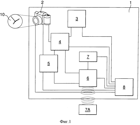 Способ измерения точности хода механических часов (патент 2566397)