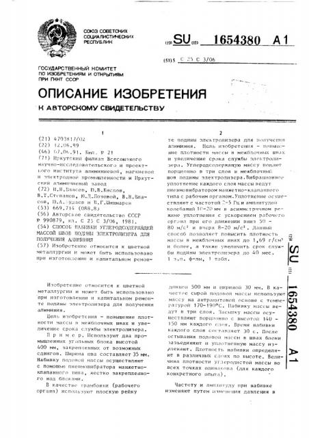 Способ набивки углеродсодержащей массой швов подины электролизера для получения алюминия (патент 1654380)