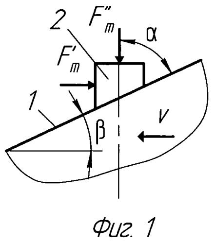 Шарошечное долото для горизонтального бурения (патент 2539472)