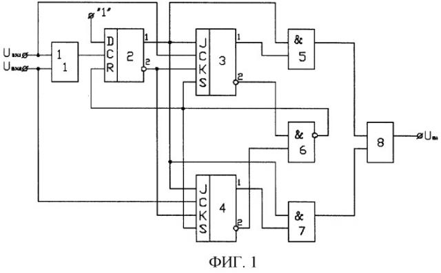 Частотно-фазовый детектор (патент 2300170)