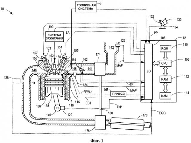 Способ и система контроля потребления топлива (патент 2573074)