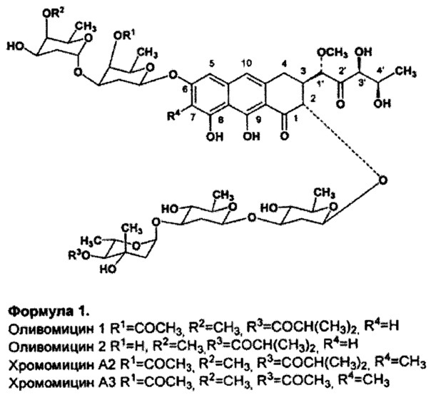 Фармацевтическая композиция на основе соли производного оливомицина, обладающая противоопухолевой активностью (патент 2662087)