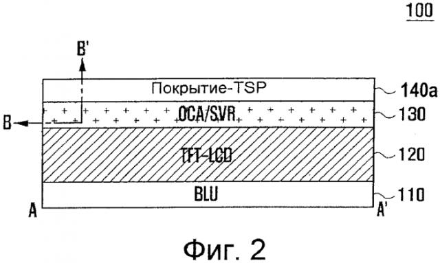 Панель ввода касанием тонкого типа и мобильный терминал, включающий в себя ее (патент 2587432)