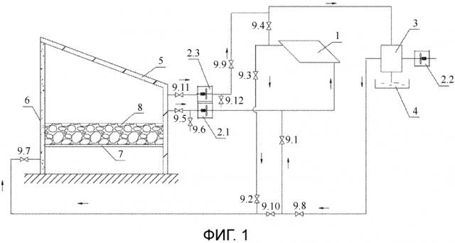 Комплексная система сушки на солнечной энергии, собирающая, аккумулирующая и подающая тепло (патент 2628247)