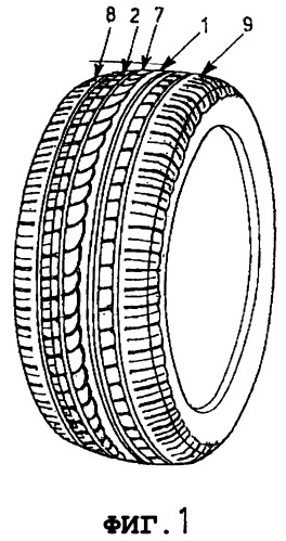 Высокоэффективная шина для автомобиля (патент 2245257)