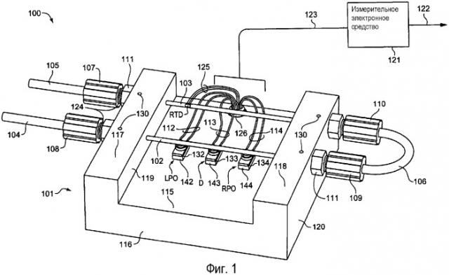 Изготовление расходомеров, имеющих расходомерную трубку, выполненную из фторполимера (патент 2314497)
