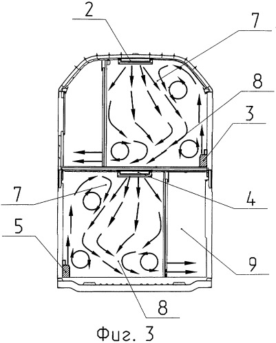 Способ кондиционирования воздуха двухэтажного вагона с системой кондиционирования (патент 2413641)