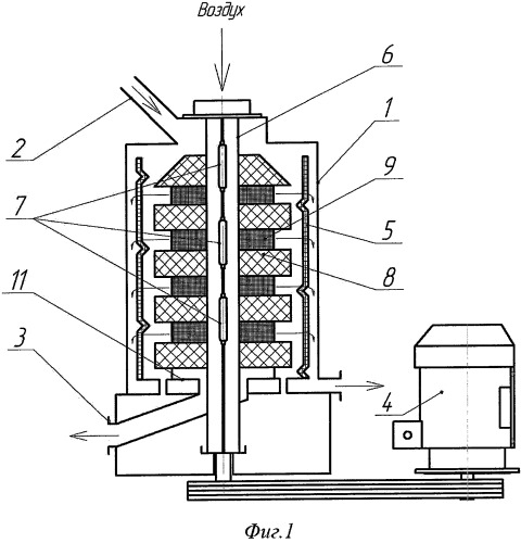 Шелушильно-сушильная машина (патент 2491124)