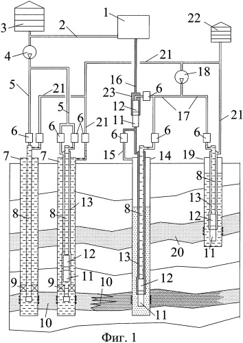 Способ скважинной добычи нефти (патент 2320861)