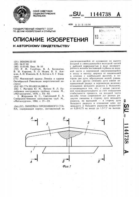 Линейка прошивного стана (патент 1144738)