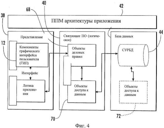 Интегрированное программное обеспечение настольного компьютера для управления данными по вирусам (патент 2520423)