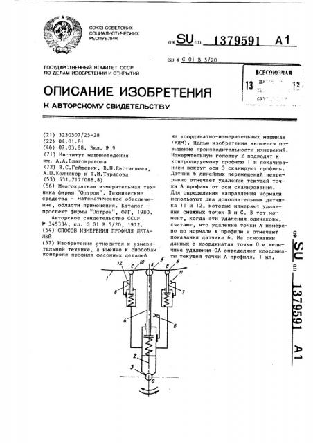 Способ измерения профиля деталей (патент 1379591)