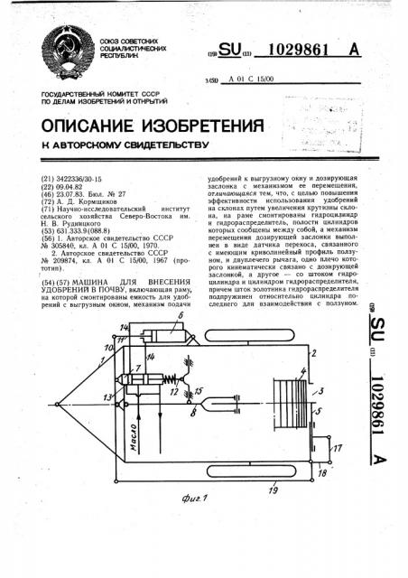 Машина для внесения удобрений в почву (патент 1029861)