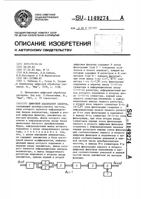 Цифровой анализатор спектра (патент 1149274)
