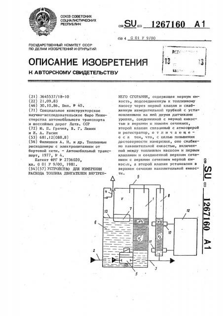 Устройство для измерения расхода топлива двигателем внутреннего сгорания (патент 1267160)
