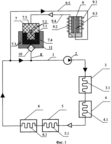 Система терморегулирования космического аппарата (патент 2362711)