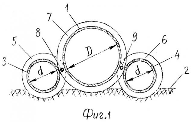 Способ прокладки магистрального трубопровода на обводненных и деформируемых грунтовых основаниях (патент 2513471)