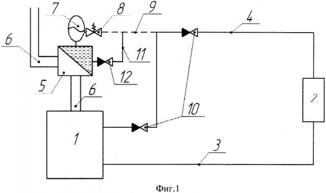 Система теплоснабжения промышленных объектов и способ ее осуществления (патент 2583499)