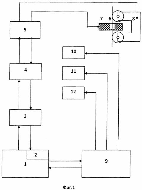 Устройство для управления процессом обработки детали на электроэрозионном вырезном станке (патент 2596934)