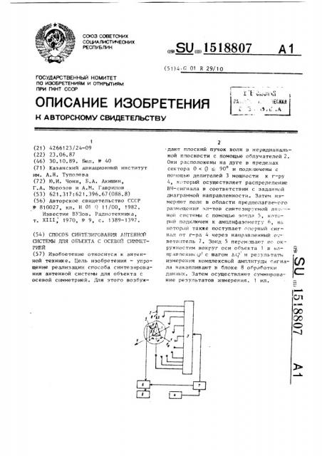 Способ синтезирования антенной системы для объекта с осевой симметрией (патент 1518807)