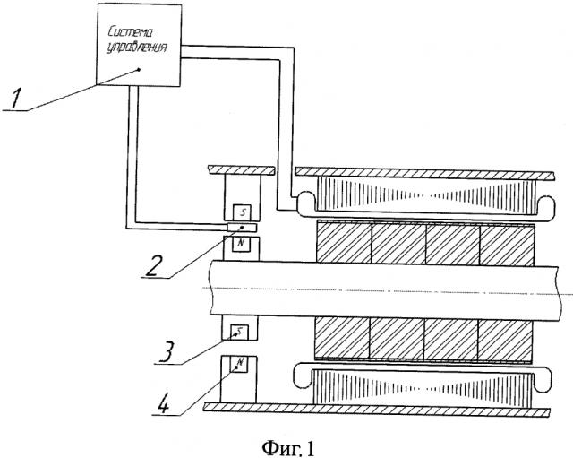 Беспазовый синхронный генератор с интегрированным магнитным подвесом (патент 2647490)