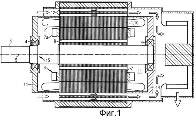 Электрическая машина с повышенной степенью защиты с улучшенным охлаждением ротора (патент 2497260)