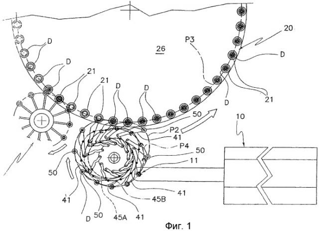 Устройства и способ для передачи пластмассы в формовочную машину (патент 2359825)