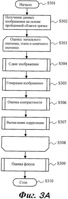 Устройство съемки изображений и его способ управления (патент 2593689)