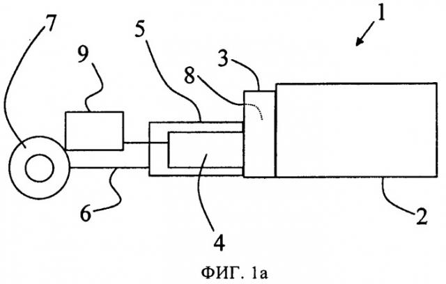 Способ и устройство выбора передачи для трогания с места гибридного электромобиля (патент 2496039)