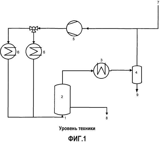 Способ получения линейных α-олефинов (патент 2554936)