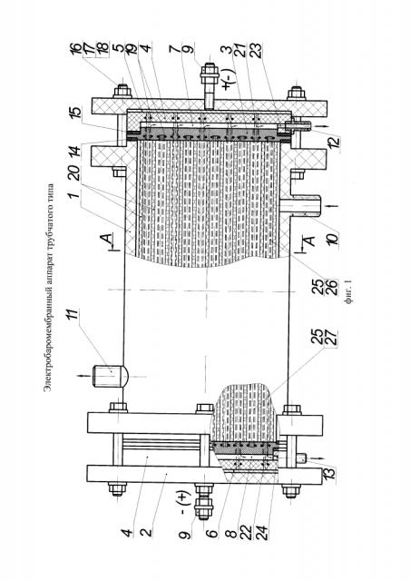 Электробаромембранный аппарат трубчатого типа (патент 2625669)