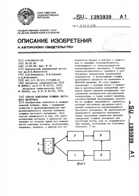 Способ измерения толщины листового материала (патент 1395939)