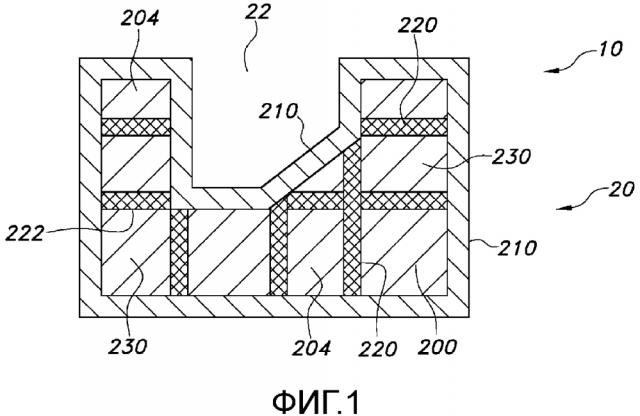 Технологические формы, изготовленные на основе моделирования методом наплавления, для формования и тиражирования объектов (патент 2642654)