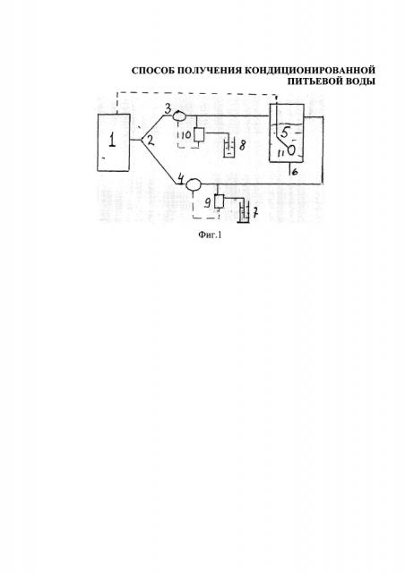 Способ получения кондиционированной питьевой воды (патент 2618264)