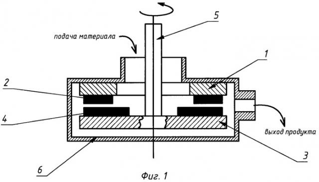 Способ увеличения частоты взаимодействия вращающихся рабочих элементов измельчительных устройств (патент 2393017)