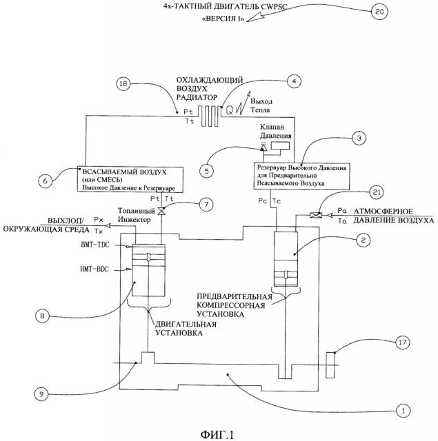 Четырёхтактный двигатель внутреннего сгорания с предварительно охлаждаемой компрессией (патент 2661234)