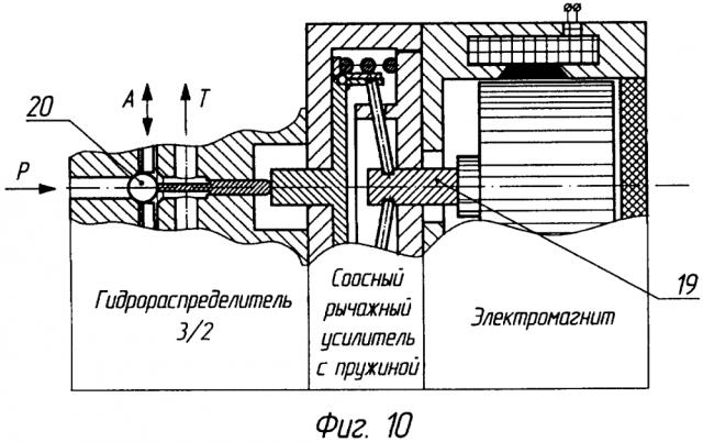 Соосный многопоточный рычажный усилитель (патент 2645942)