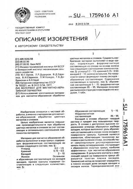 Материал для магнитно-абразивной обработки (патент 1759616)