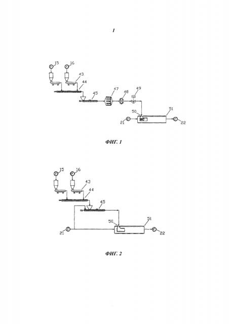 Способ введения и транспортировки нестабильных добавок в потоках расплавленного вещества (патент 2635240)