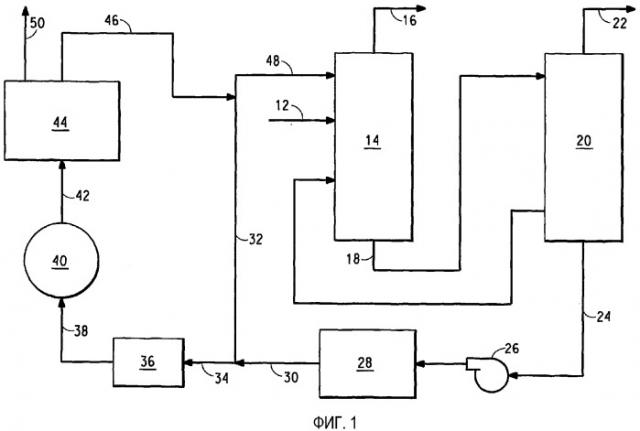 Способ удаления аммиака из газа, содержащего цианистый водород, аммиак и воду (патент 2318727)