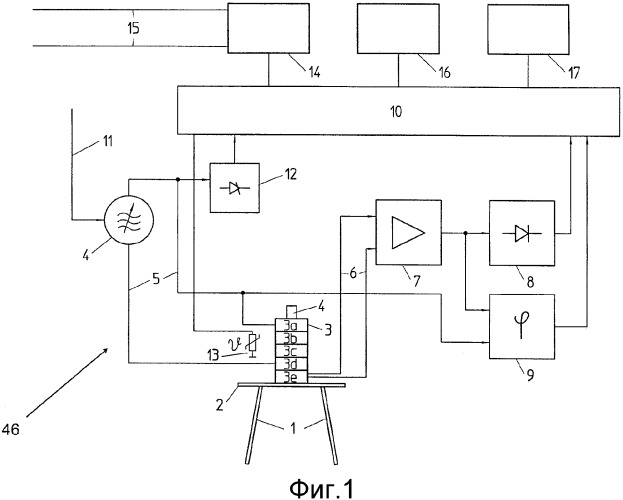 Самодиагностирование вибрационного уровнемера (патент 2378623)