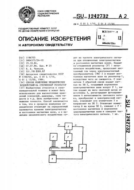 Способ измерения механических воздействий на стержневой резонатор (патент 1242732)