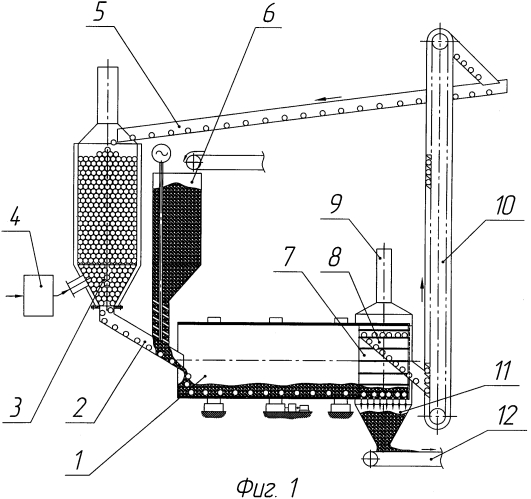 Способ сушки пылящих мелкозернистых материалов и установка для его осуществления (варианты) (патент 2571065)