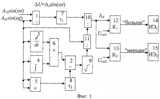 Реле разности амплитуд подключаемых на параллельную работу генераторов (патент 2459338)
